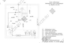Схема подключения и монтажа водогрейного промышленного котла КВ 1000
